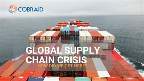 The ultimate global supply chain crisis 2021 - Cobraid