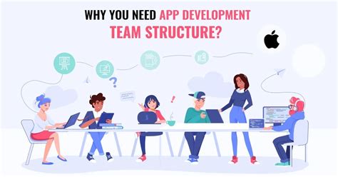 Mobile App Development Team Roles Structure Hiring Tips