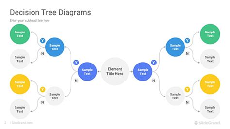 Change Management Timeline Powerpoint Template Designs Slidegrand