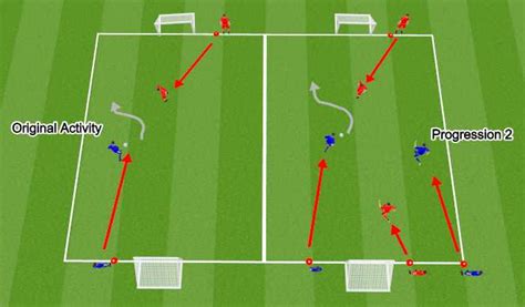 Football Soccer OSC BU11 Defending Basics 1v1 Tactical Defensive