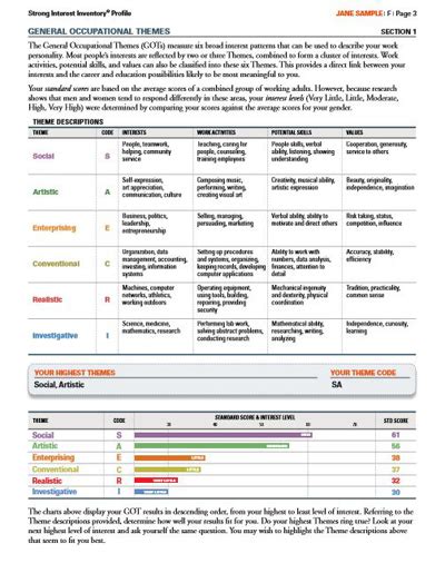 Printable Career Interest Inventory