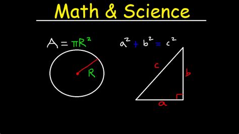 The Organic Chemistry Tutor Channel - YouTube