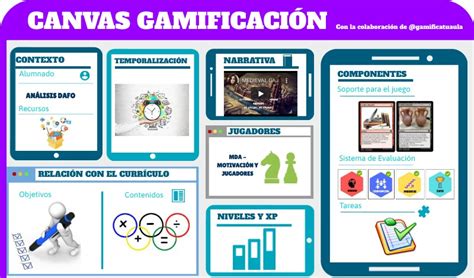 Prototipo De Un Proyecto Gamificado