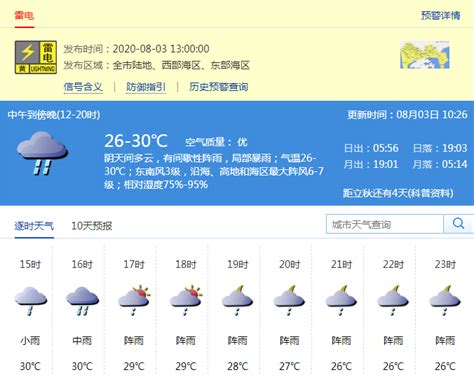 深圳黄色雷电预警生效中！未来1 2小时这些地区风大雨大 天天有话说 深圳论坛