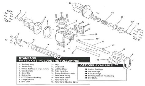 Roper Pumps 3600 Series Rebuild Kits John M Ellsworth Co Inc