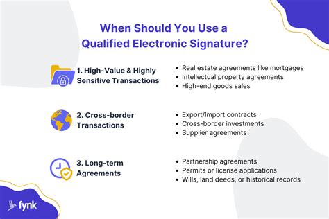 What Is A Qualified Electronic Signature Qes Fynk