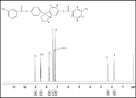 H Nmr Of Bis Nitrobenzoyloxy Phenyl Cyclopentane Ii