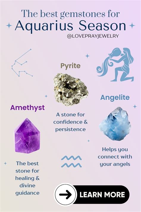 Aquarius Birthstones And The Best Crystals For Aquarius Zodiac Memes