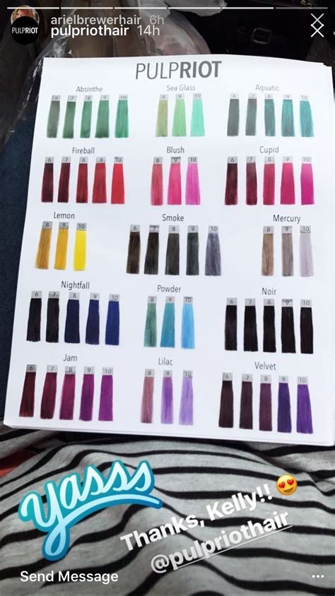 Pulp Riot Colors Chart