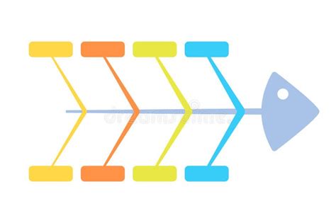 Fishbone Diagram Stock Illustrations Fishbone Diagram Stock