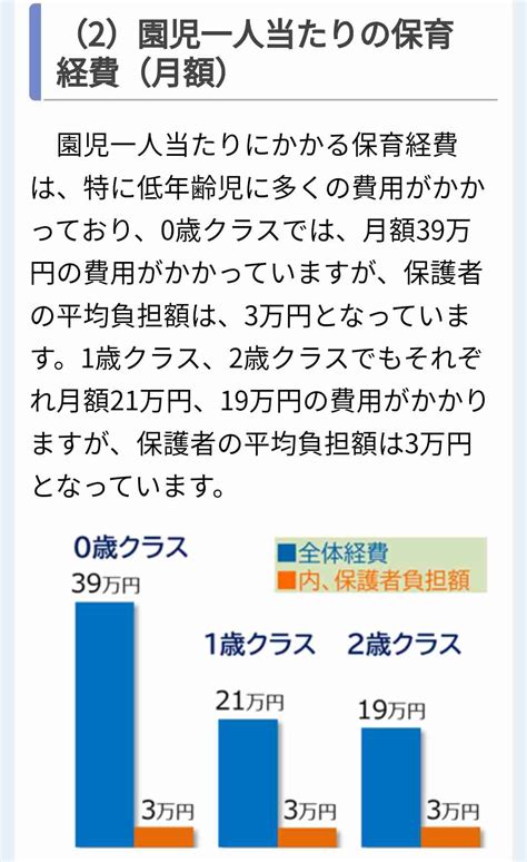 東京都が0～2歳の第2子保育料を無償化、全世帯対象新年度予算案に関連経費200億円 ガールズちゃんねる Girls Channel