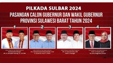 Cek Hasil Real Count KPU Pada Pilkada Sulawesi Barat 2024 Data Masuk