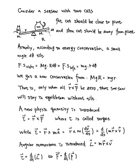 Torque and Angular Momentum – Black Dog Hole