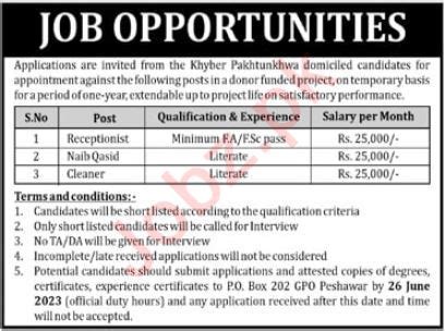 Private Company Peshawar Jobs Job Advertisement Pakistan