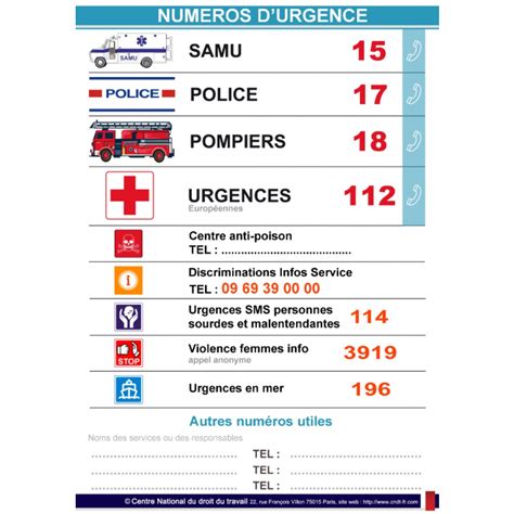 affiche numéros d urgence en entreprise