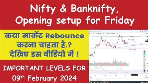 Nifty Prediction And Bank Nifty Analysis For Tomorrow 09 Feb 2024