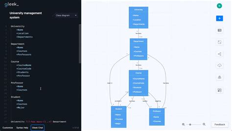 Class Diagram For A University Management System With Gleek Ai Chat Gleek Gleek