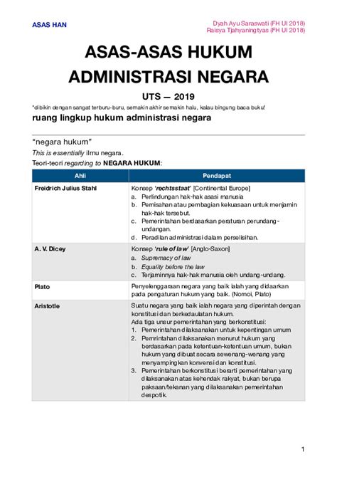 Asas Asas Hukum Administrasi Negara Uts Pdfcoffee