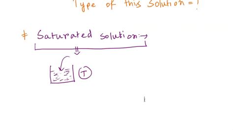 SOLVED Question 20 1 Point Solution Contains More Dissolved Solute