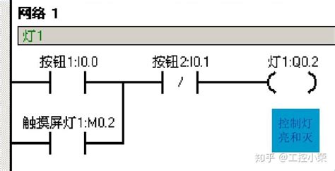 Plc编程入门梯形图实例讲解 知乎