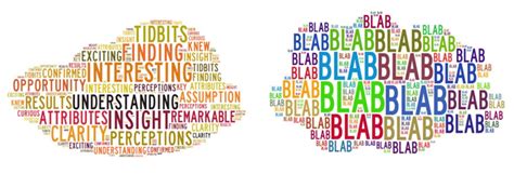 The Pros And Cons Of Word Clouds As Visualizations