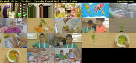 My World Kitchen Cbeebies 2019 04 25 1200