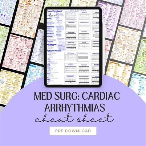 Med Surg: Cardiac Arrhythmias Nursing Notes Cheat Sheet - Etsy