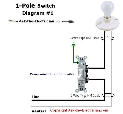 How To Wire A Light And Switch