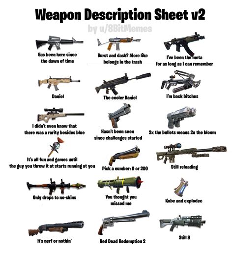 144 best u/8bitmemes images on Pholder | Fort Nite BR, Minecraft and