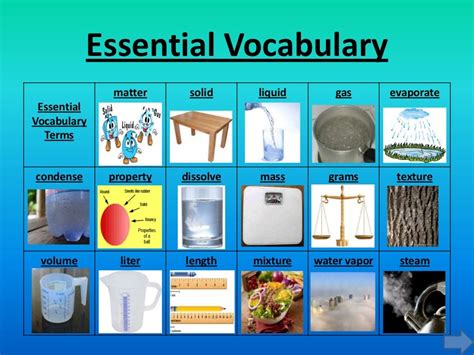 2nd Grade Science Properties Of Matter Advanced Presentation