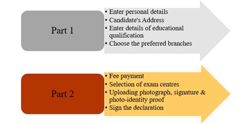 CDS Application Form 2023, Check Steps to Apply Online (2022)