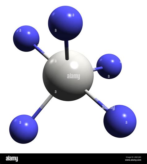 Antimony Atomic Structure