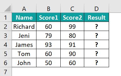 Marksheet In Excel - Formula, Examples, Top 5 Methods