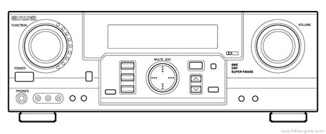 Aiwa Av D Audio Video Receiver Manual Hifi Engine