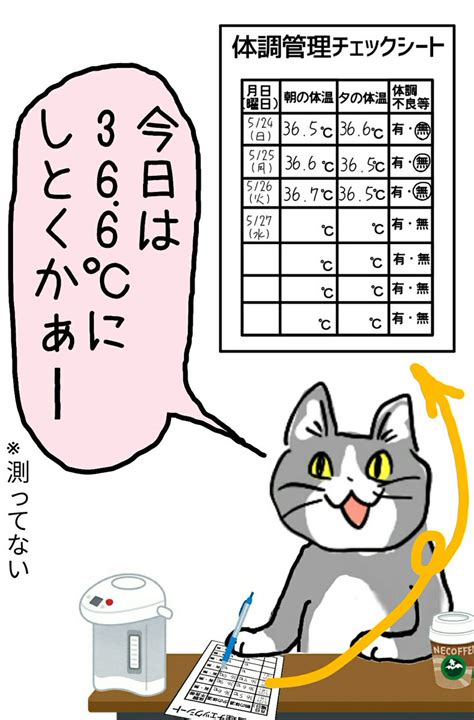 「5月14日は温度計の日 現場猫 温度計の日」からあげのるつぼの漫画