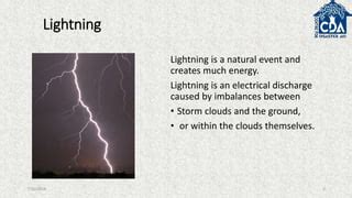 Lightning | PPT