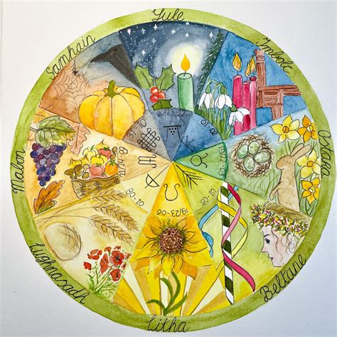 Celtic Year Feasts Paganism Imbolc Ostara Beltane Litha Midsommar