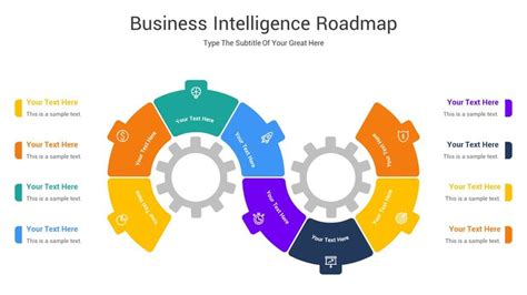 The Business Intelligence Roadmap For Powerpoint Is Shown In Three