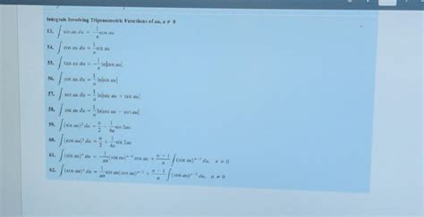 Solved Find Indefinite Integral By Using Talde Ii