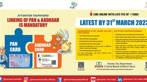 PAN Aadhaar Link Status: How to link Aadhaar with PAN before March 31 ...