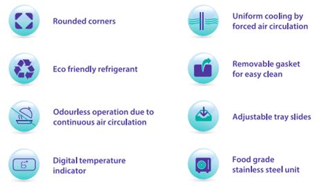 Blue Star Under Counter Freezers And Under Counter Chillers