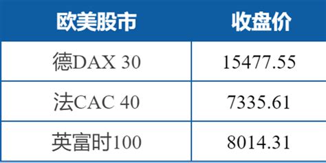 电力告急，云南电解铝企业开始停槽减产！lme有色金属全线收涨，伦镍涨超5！欧洲央行管委称加息不应停止！ 2023221手机新浪网