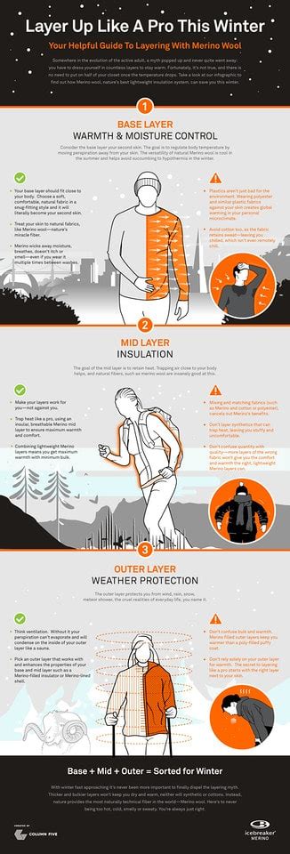 Winter Layering Tips To Dress For Extreme Cold Weather The Planet D