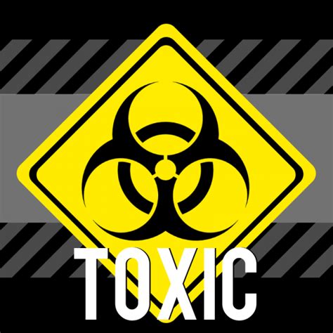 Toxins and Environmental Testing- GPL Toxicity | Holistic & Functional ...