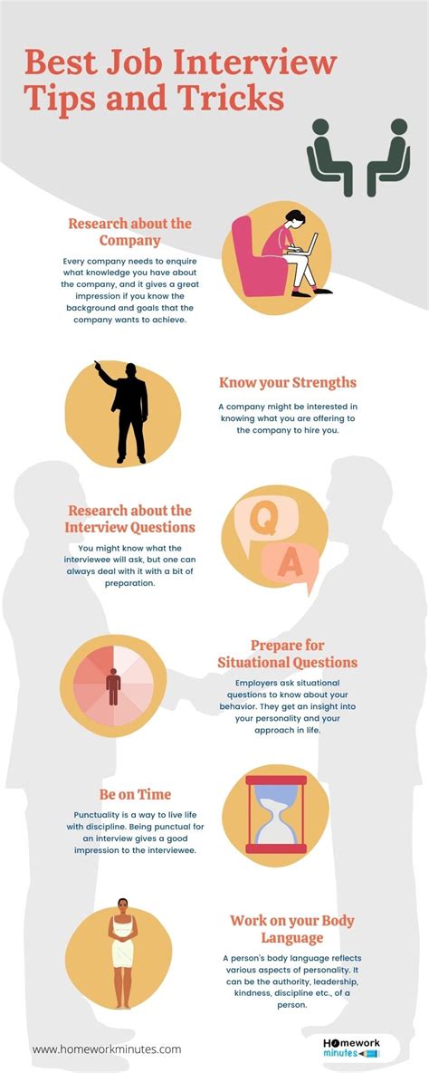 Best Job Interview Tips And Tricks Infographics