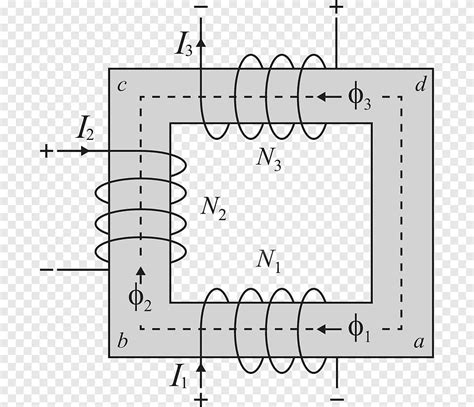 Magnetic circuit Electromagnetism Craft Magnets Magnetomotive force ...