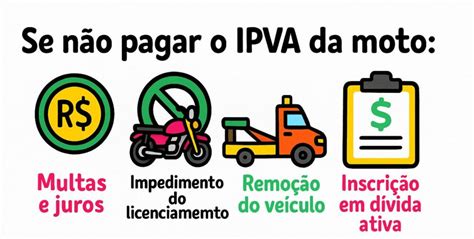 O Que É Ipva De Moto - IPVA de moto: prazos, valor e como pagar | GUIA 2025