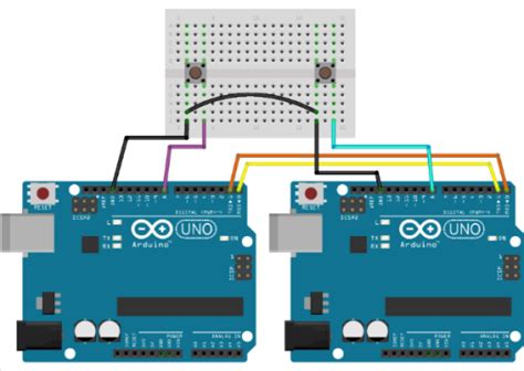 Cómo Configurar La Comunicación Uart En Arduino Arduinocl Compra