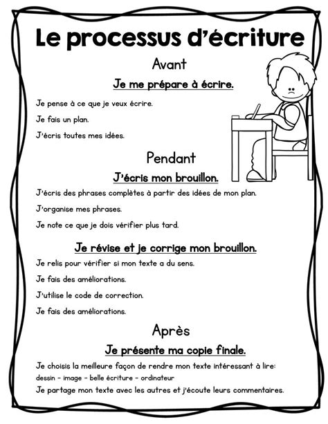 French Writing Center Centre D Criture Affiches Et Outils Immersion