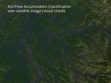 Watershed Delineation in ArcGIS